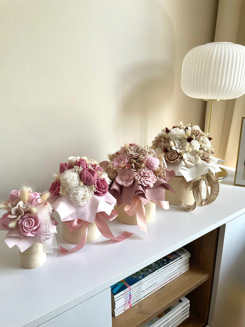 Alle Flowerboxen